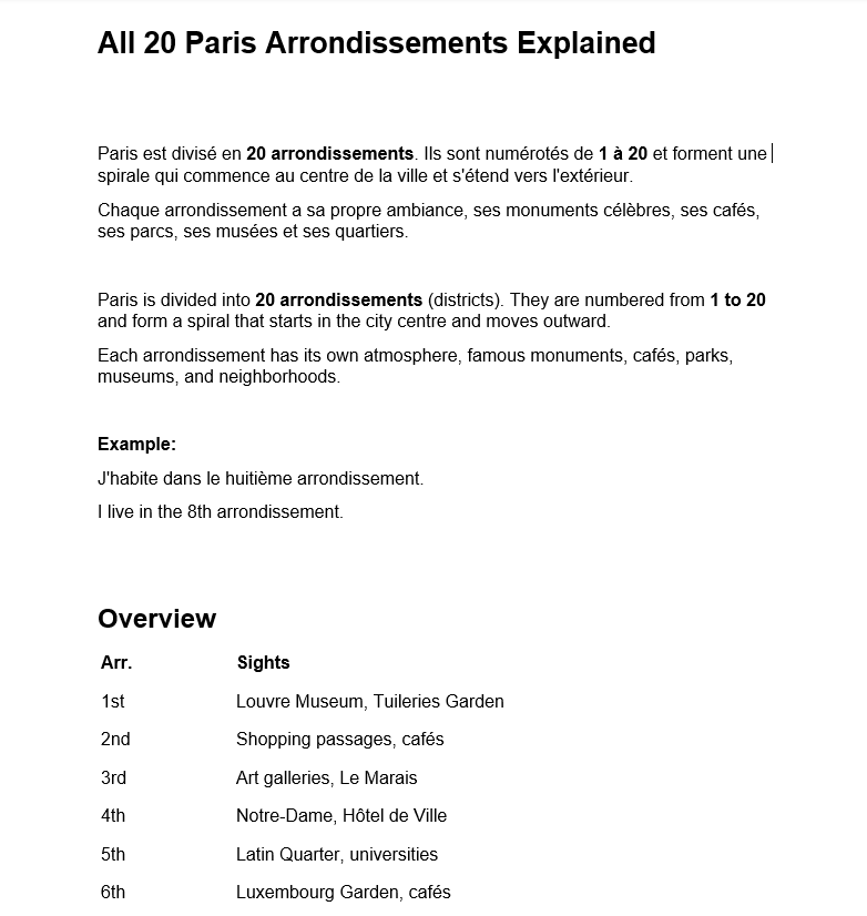 All 20 Paris Arrondissements Explained