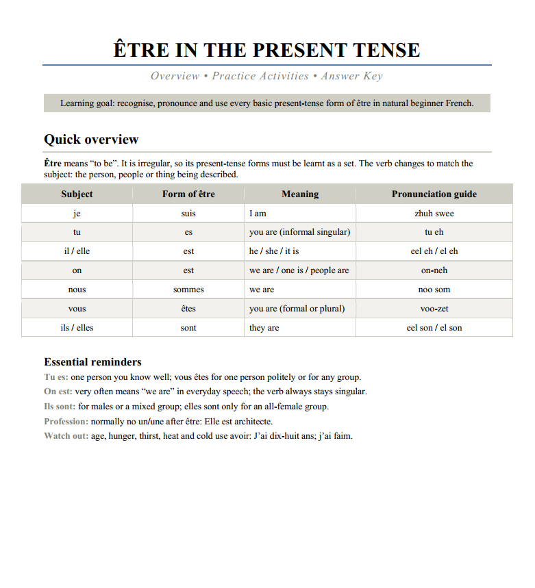 Être Present Tense