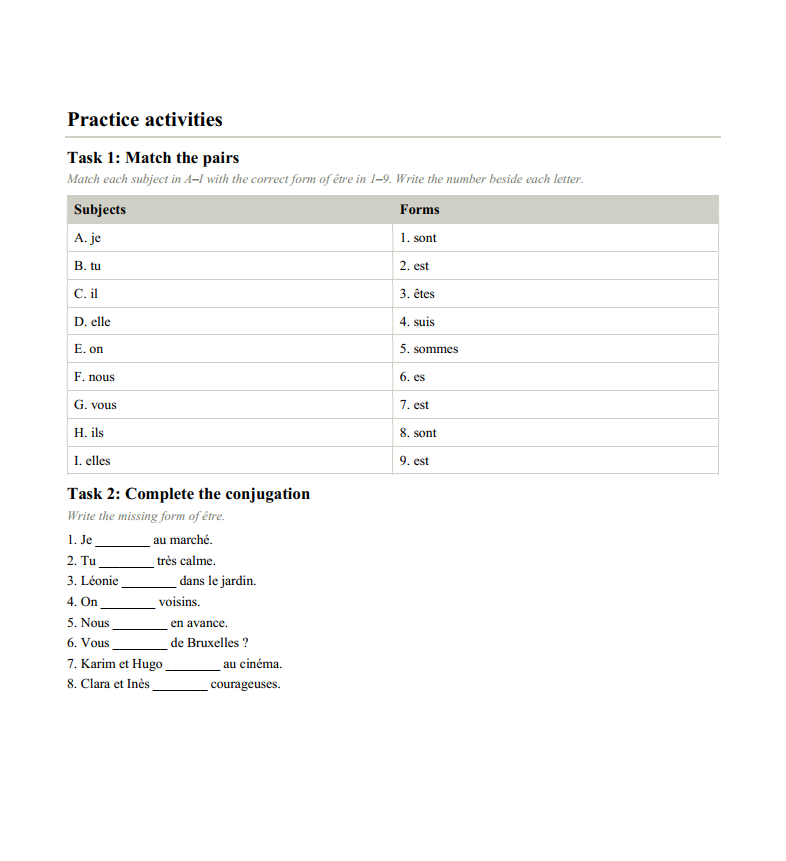 Être Present Tense