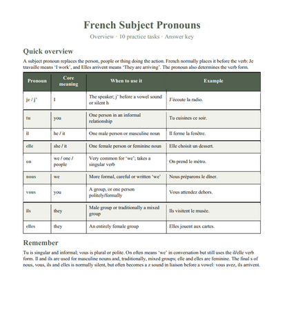 French Subject Pronouns